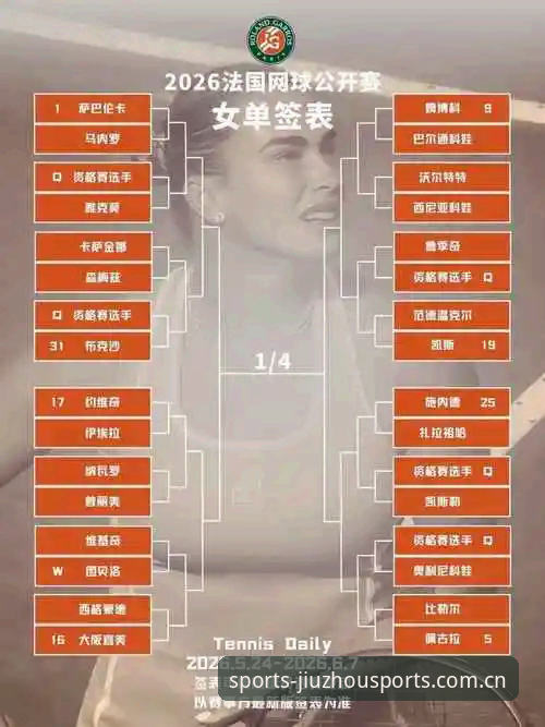 2026法网女单签表解读教程：中国金花如何通过九州体育官网追踪赛事