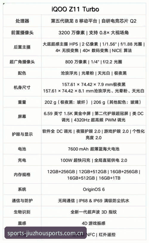 九州体育官网使用教程深度评测：新手也能快速上手的体育数据平台